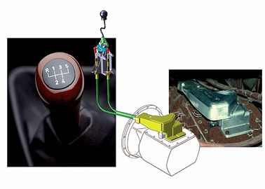MTS Sistemleri Endüstriyel Manual Stick Shift Horizontal Kabin Birimleri Tipi ISO 9001 Onaylanmış