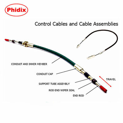 Universal-push-pull-cables-light-duty-high-load-capacity-easy-install (universal-push-pull-cables-light-duty-high-load-capacity-easy-installate) -her türlü kabloyu itmek-çekmek- hafif-işlev-yüksek yük kapasitesi- kolay-kurulumu