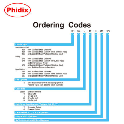 Universal-push-pull-cables-light-duty-high-load-capacity-easy-install (universal-push-pull-cables-light-duty-high-load-capacity-easy-installate) -her türlü kabloyu itmek-çekmek- hafif-işlev-yüksek yük kapasitesi- kolay-kurulumu