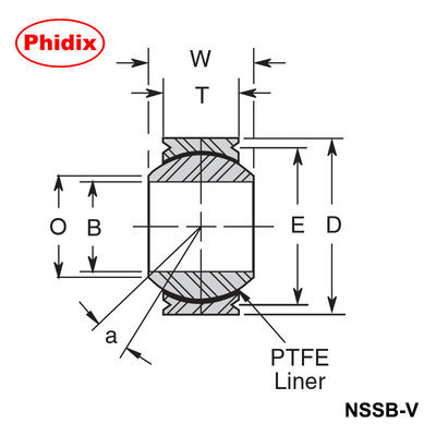 PTFE kaplamalı düşük bakımlı korozyona dayanıklı rulmanlar.
