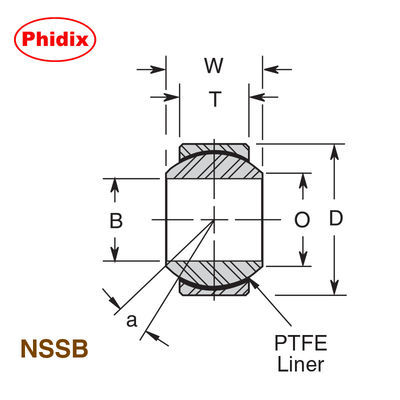 NSSB Serisi Dar Bedenli Paslanmaz Çelik Küresel rulmanlar Denizcilik ve Gıda İşlemlerinde Korozyona Direnci İçin PTFE Kaplı Pres-Fit veya V-Groove Montajı