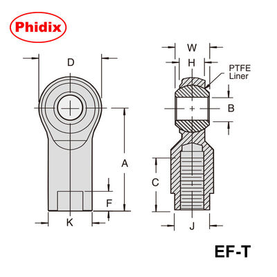 EM-T/EF-T Serisi 2 Parça PTFE kaplı çubuk uçları