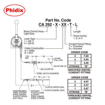 Hafif mekanik kontrol kolu
