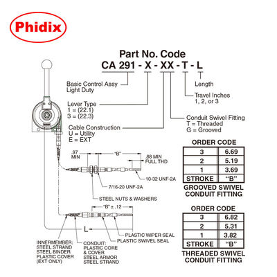 Hafif mekanik kontrol kolu